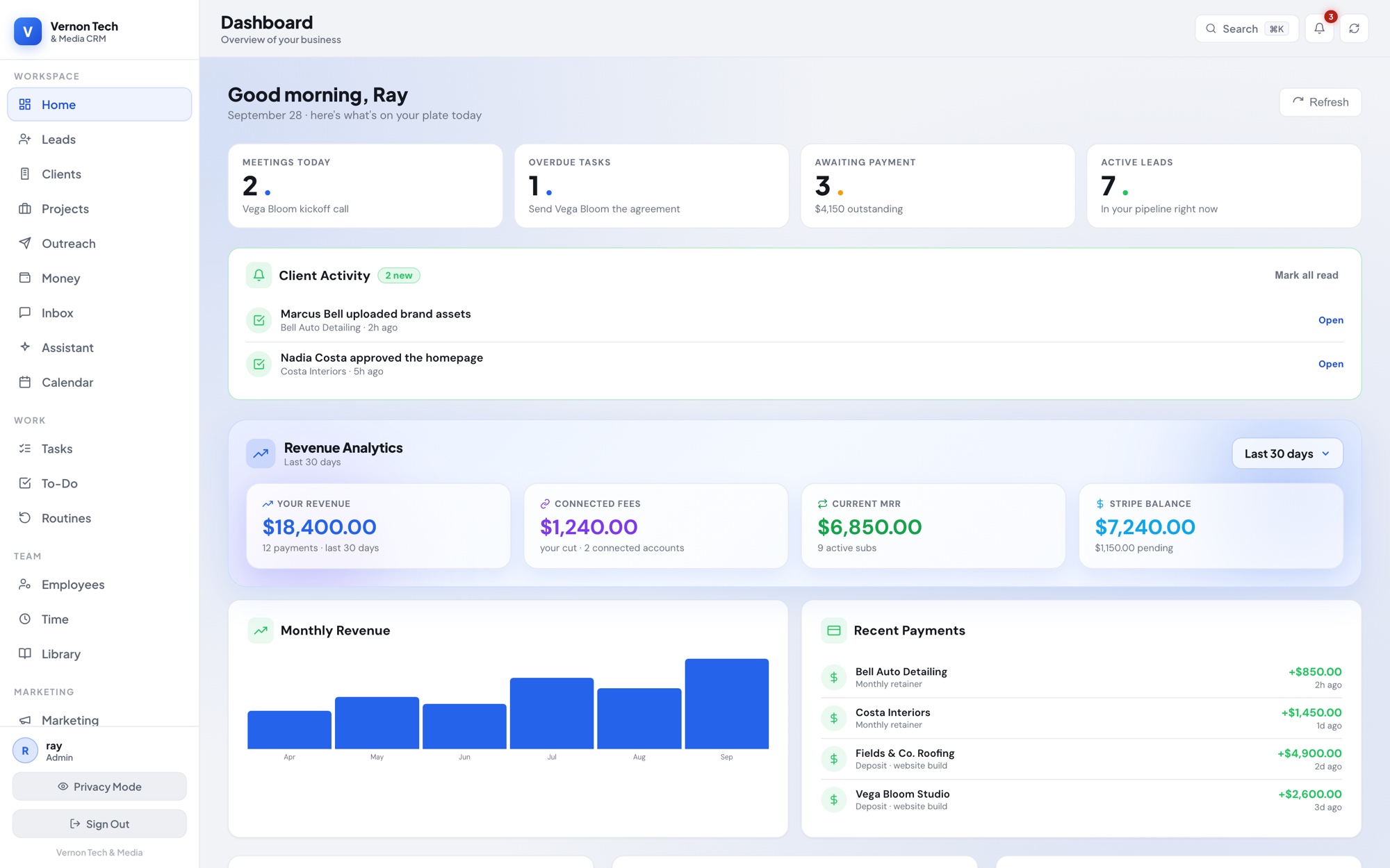 CRM Dashboard