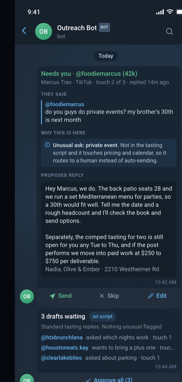 Telegram · needs you